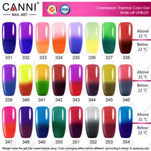 canny palette thermogel paints