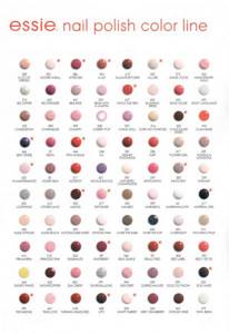 What you need to know about Essie nail polishes? Detailed guide photo 24701 