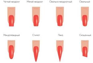 How to do a manicure at home - stylish, beautiful, fashionable. Step-by-step instructions with photos 
