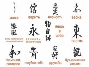 Китайская роспись на ногтях. Фото, видео уроки, мастер-класс пошагово для начинающих