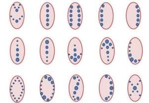 Примеры вензелей на ногтях из точек