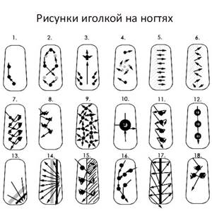 needle patterns on nails